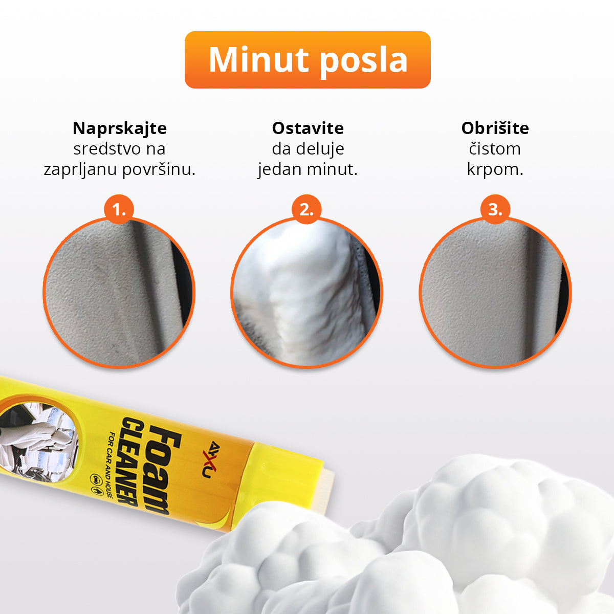 FoamCleaner - Vienamenska aktivna pena za ienje Trendomania RS FoamCleaner - Vienamenska aktivna pena za ienje Trendomania RS