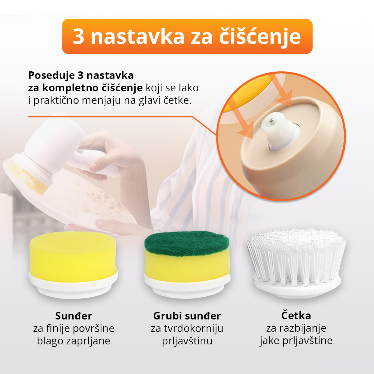 HandyClean - Bežična rotirajuća četka za detaljno čišćenje