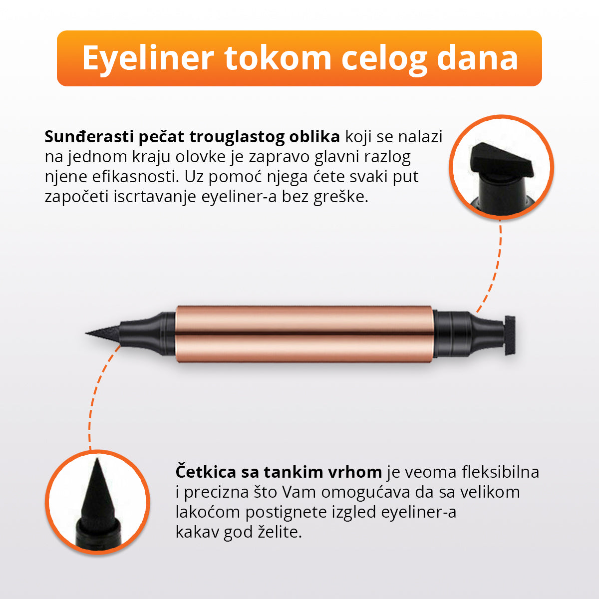 PerfectWing - Dvostrana vodootporna eyeliner olovka