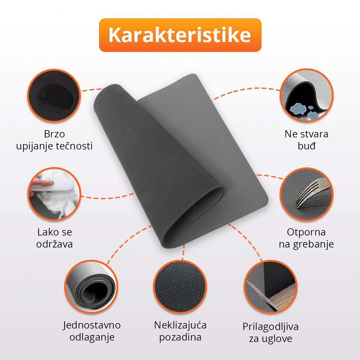 DryAway - Brzoupijajuća podloga za sušenje sudova