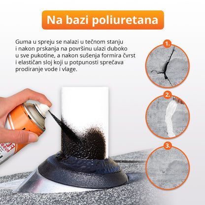 LeakSolution - Vodonepropusni sprej za pukotine (700ml)