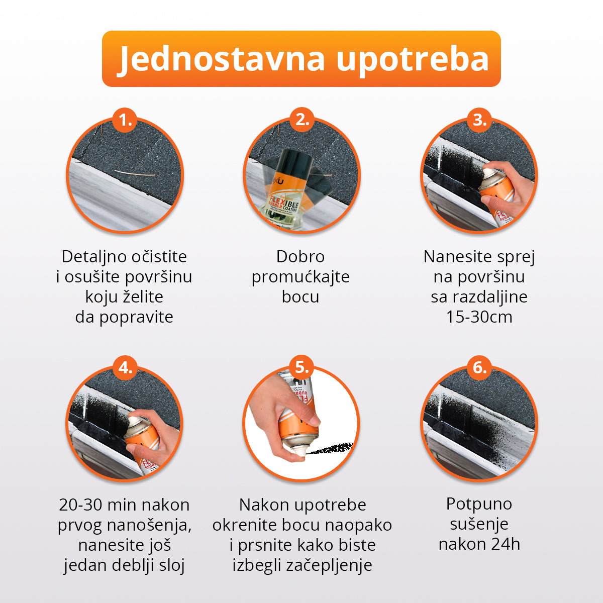 LeakSolution - Vodonepropusni sprej za pukotine (700ml)