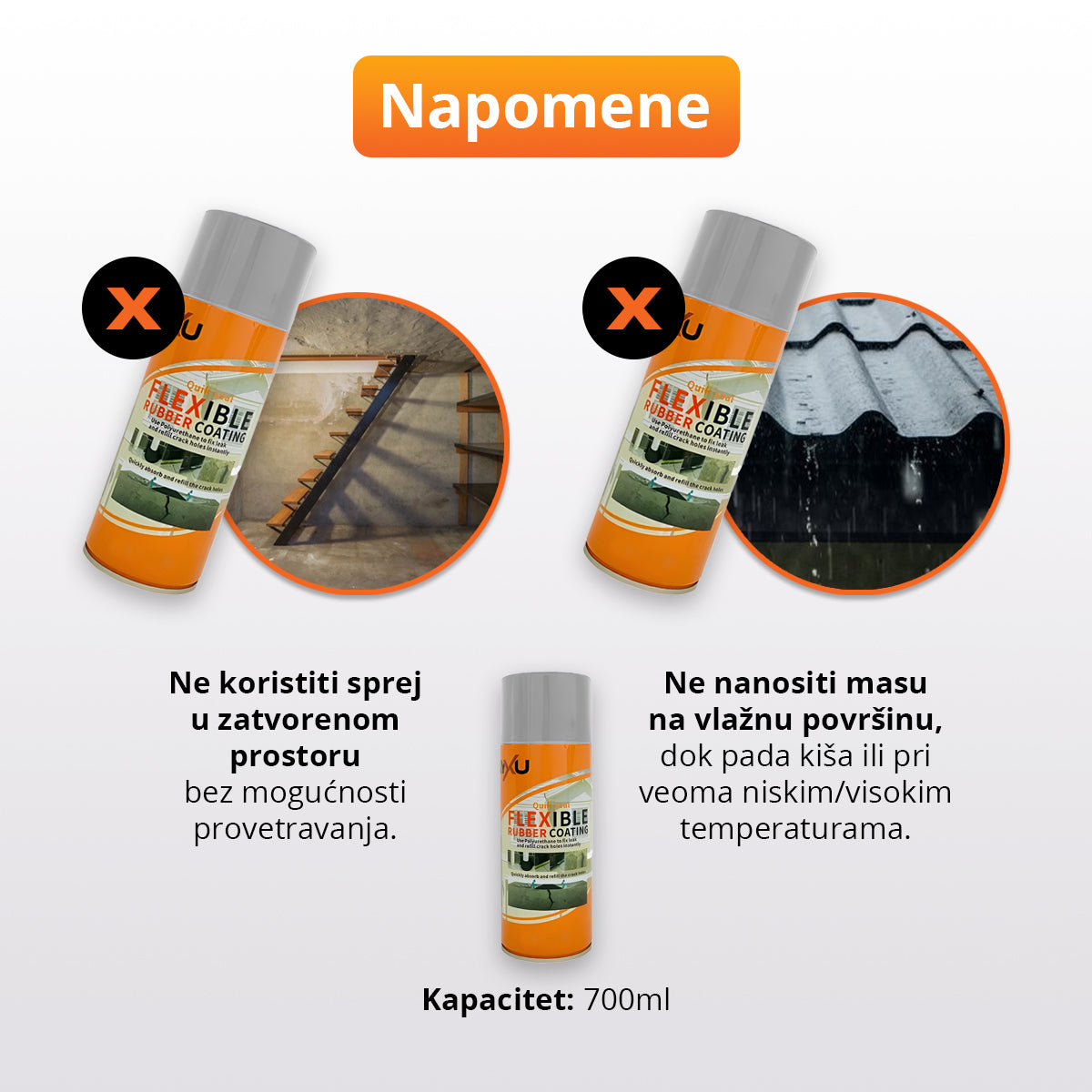 LeakSolution - Vodonepropusni sprej za pukotine (700ml)