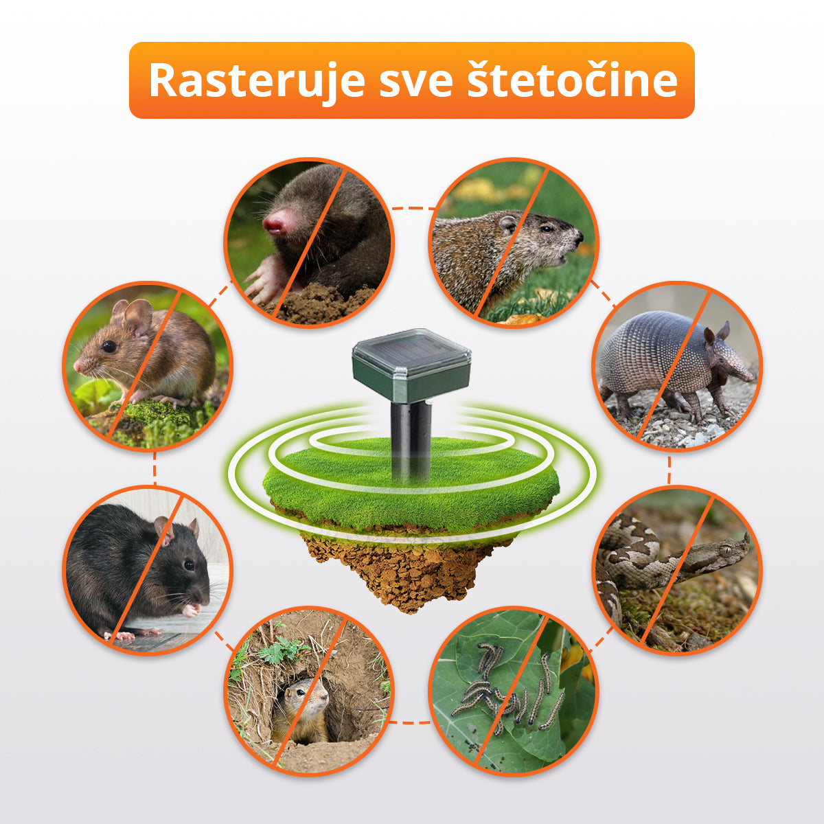 MoleRepel - Solarni ultrazvučni rasterivač krtica i ostalih štetočina (2 komada)