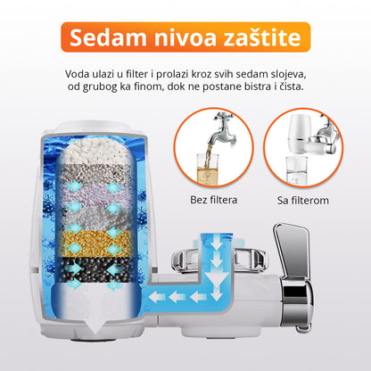 PureTap - Prečišćivač vode za slavinu sa keramičkim filterom
