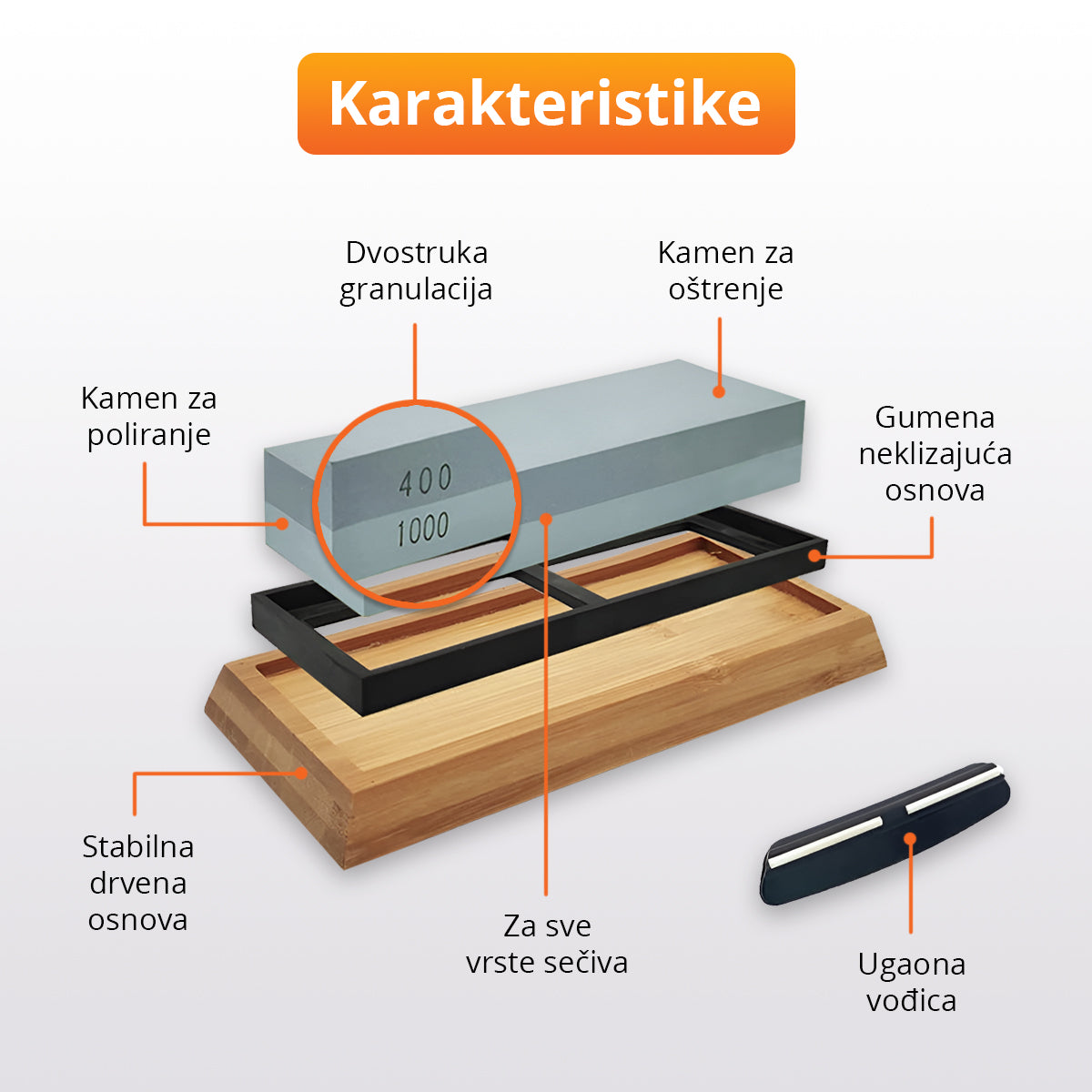 SharpPro - Profesionalni kamen za oštrenje noževa