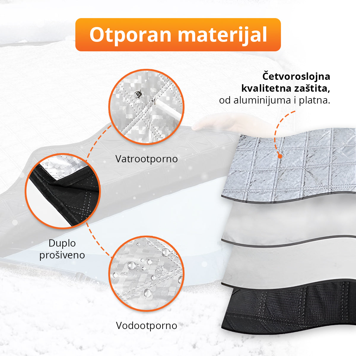 WinterShield - Zaštita za šoferšajbnu i retrovizore od snega i leda